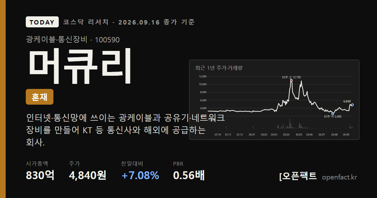 머큐리 코스닥 리서치 커버