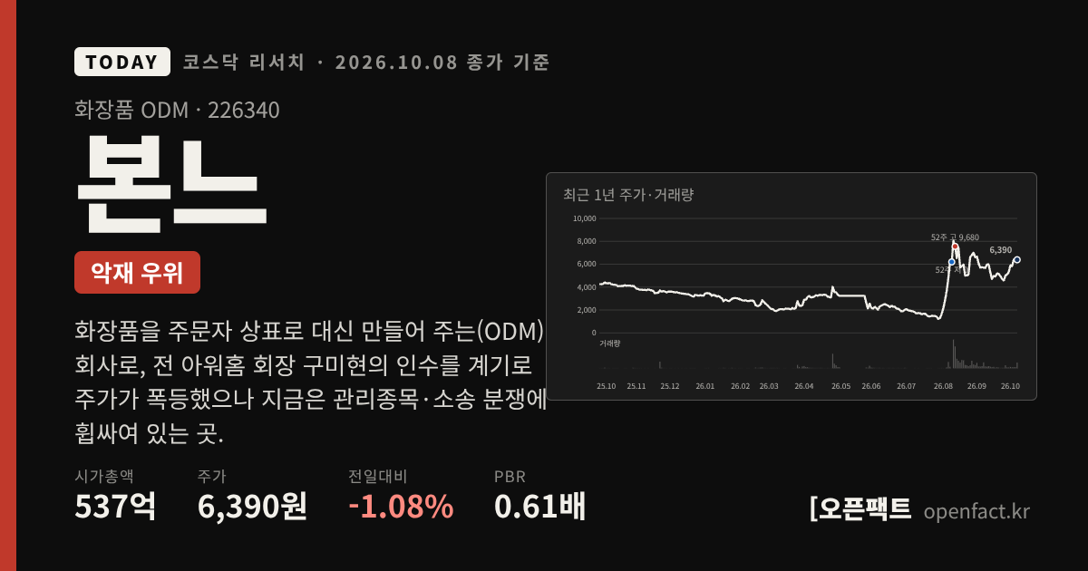본느 코스닥 리서치 커버