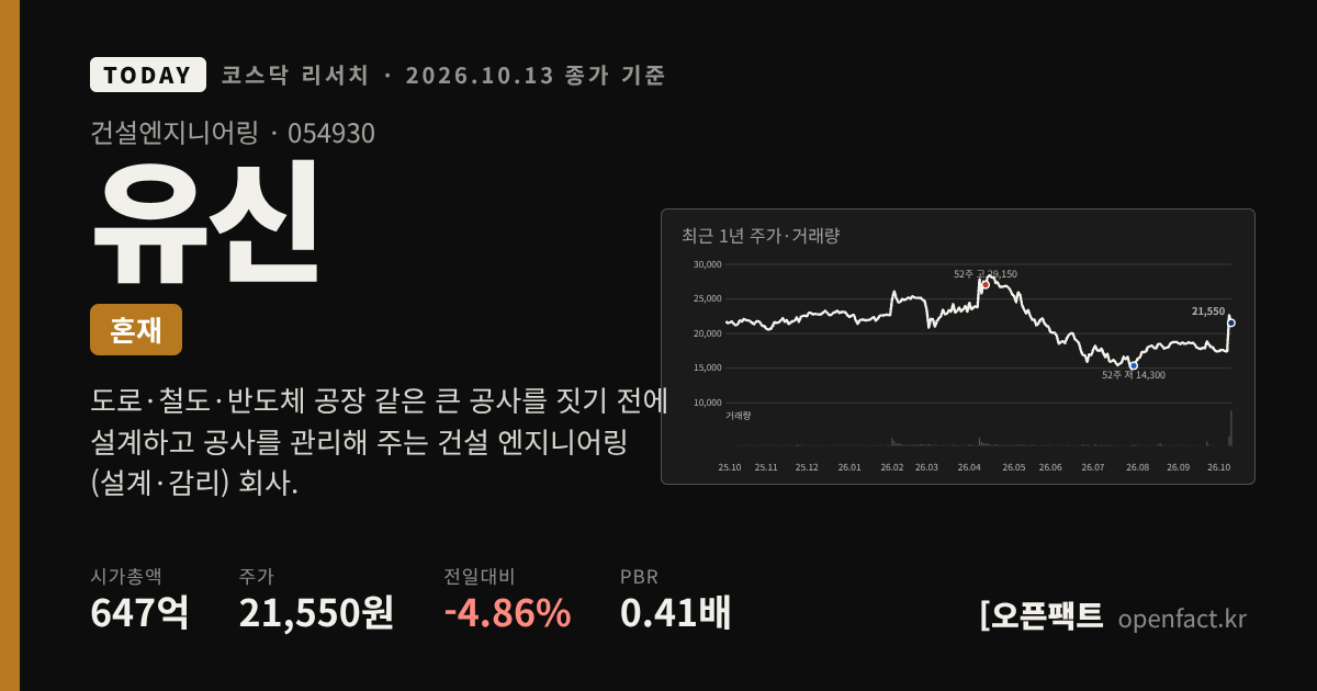 유신 코스닥 리서치 커버