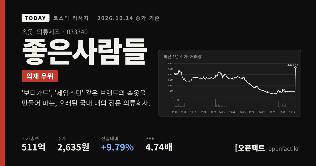 좋은사람들 코스닥 리서치 커버