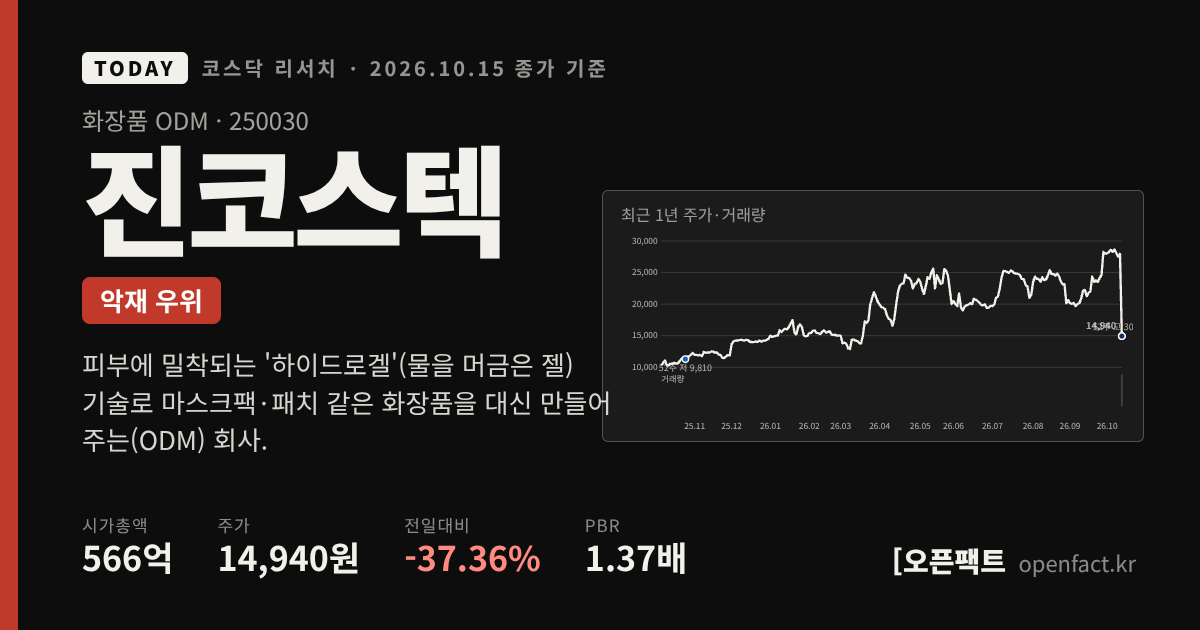 진코스텍 코스닥 리서치 커버