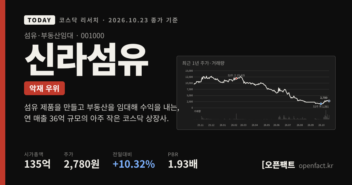 신라섬유 코스닥 리서치 커버